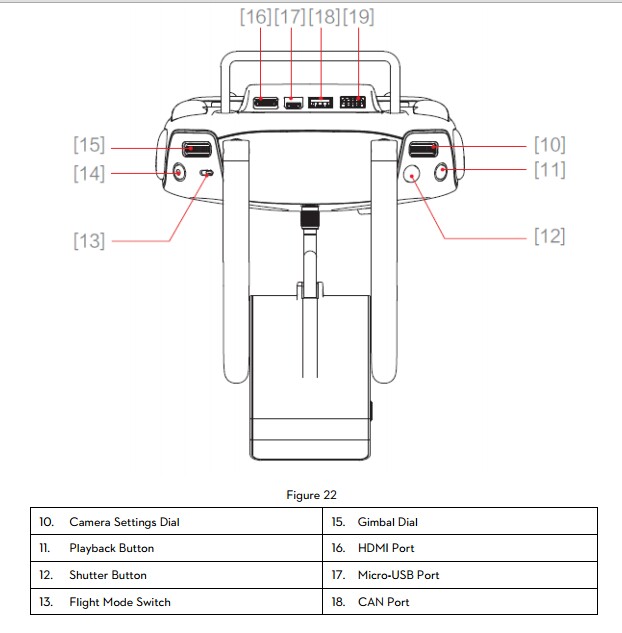 11 20 Dji Inspire1英文说明书抢先看 产品 大疆社区