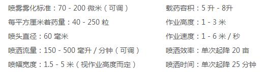 P20参数.jpg