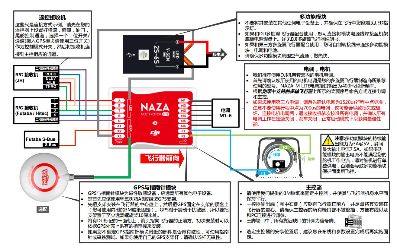 14-官网连接图.jpg