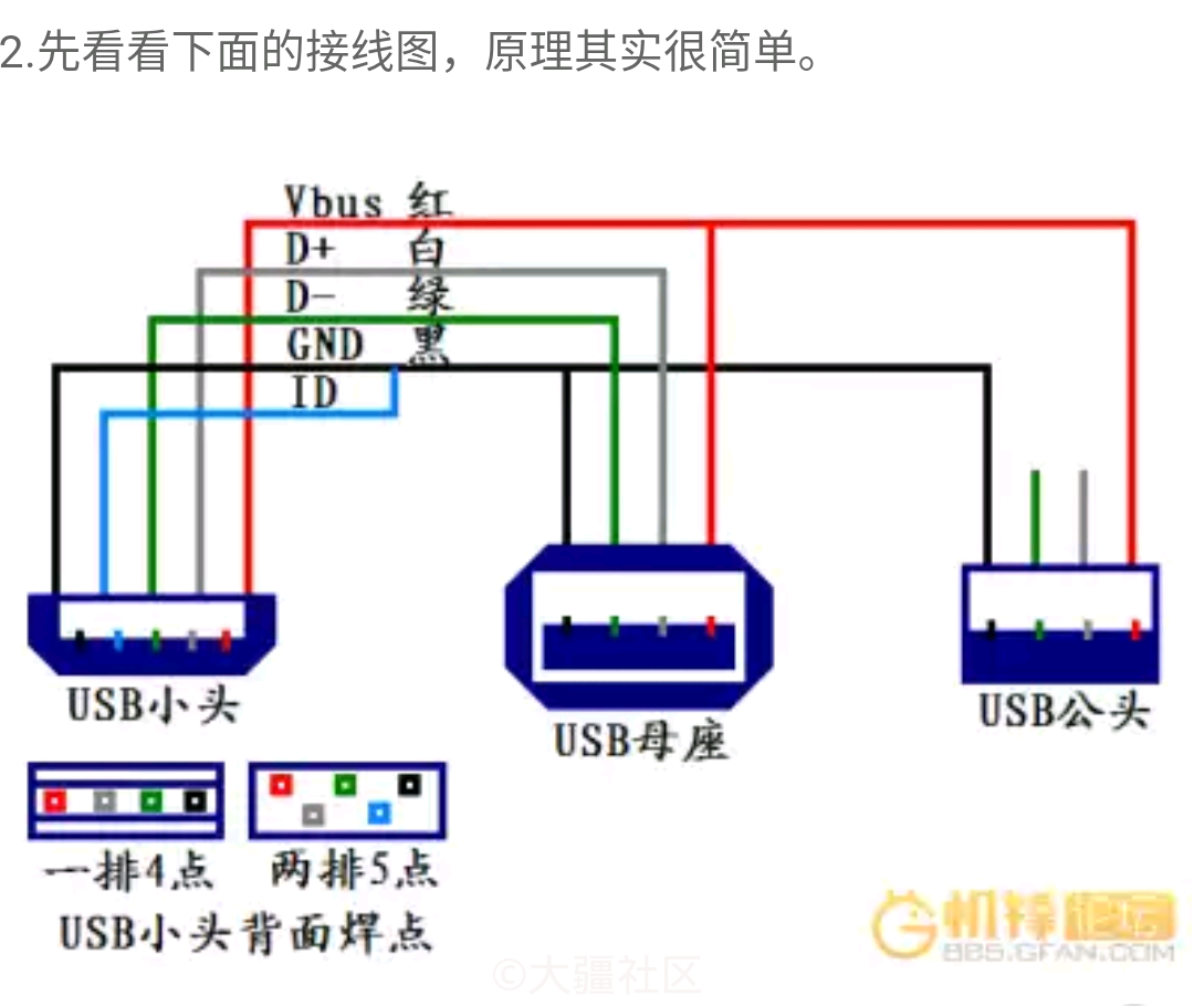 神雕反向micro usb手机用户有福了,手把手教你做转接线.