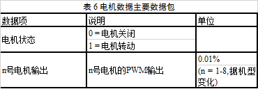 dataviewer 12.png