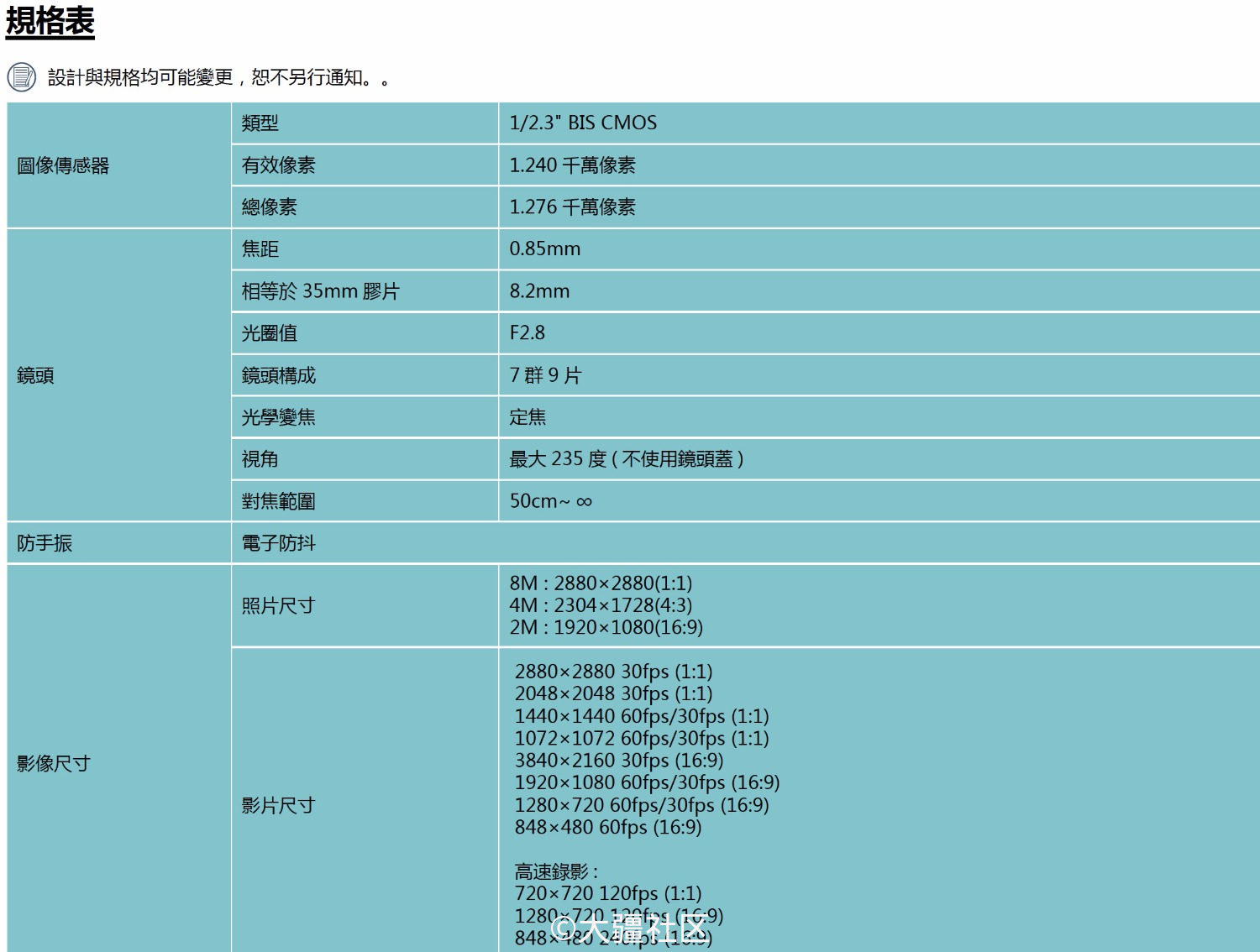 科莫多摄影机参数图片