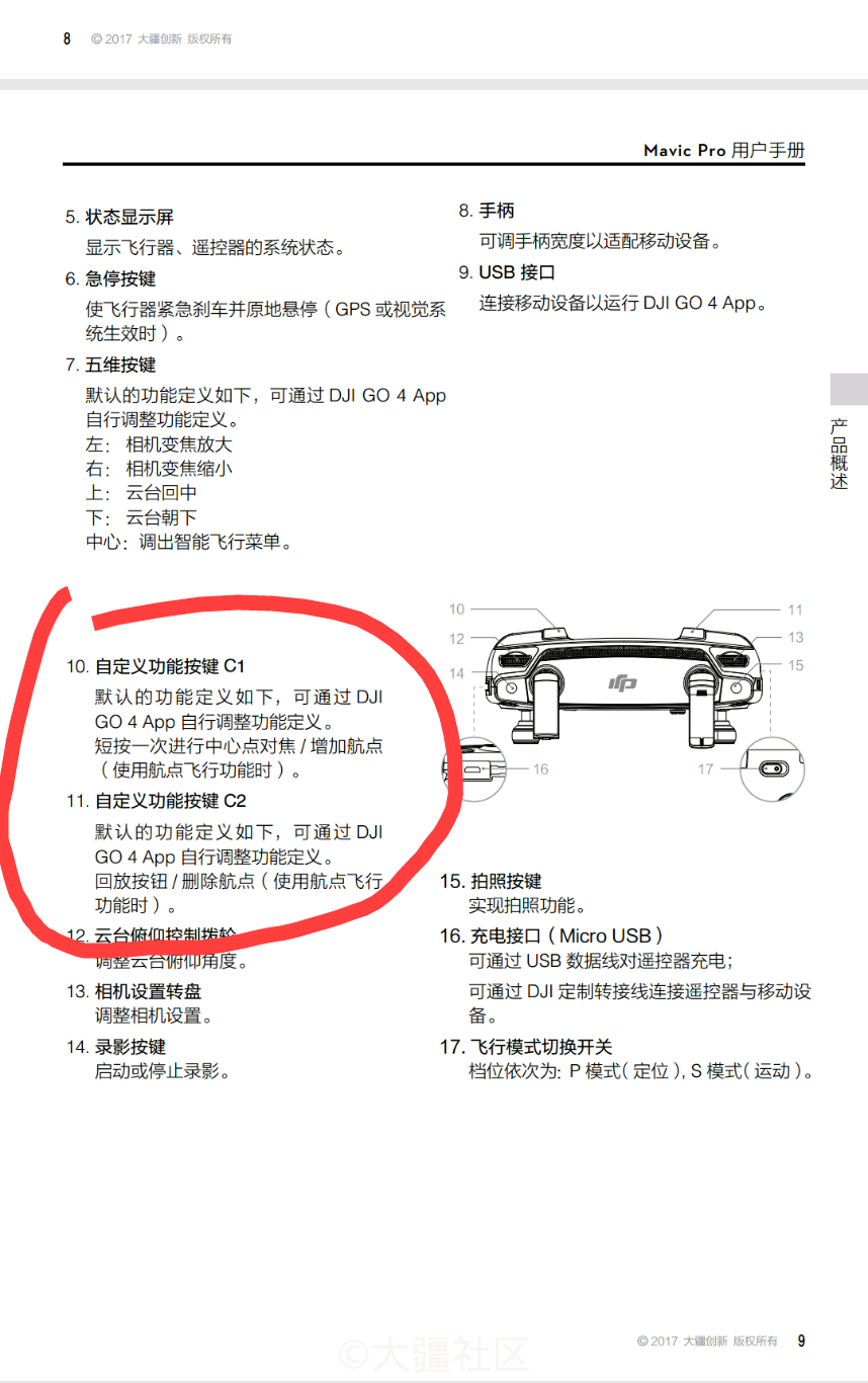 御姐遥控器背后两个按钮是干啥用的 产品 大疆社区
