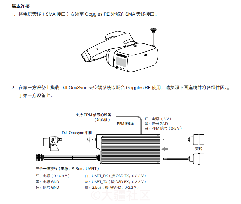 DJI goggles 竞速板图传osd问题穿越机方面-航拍无人机-大疆社区