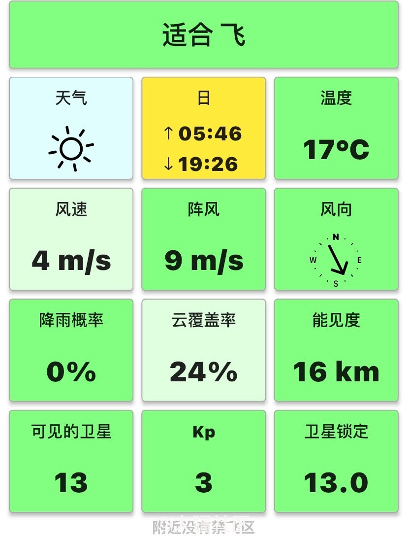 Mini2抗风能力 产品 大疆社区