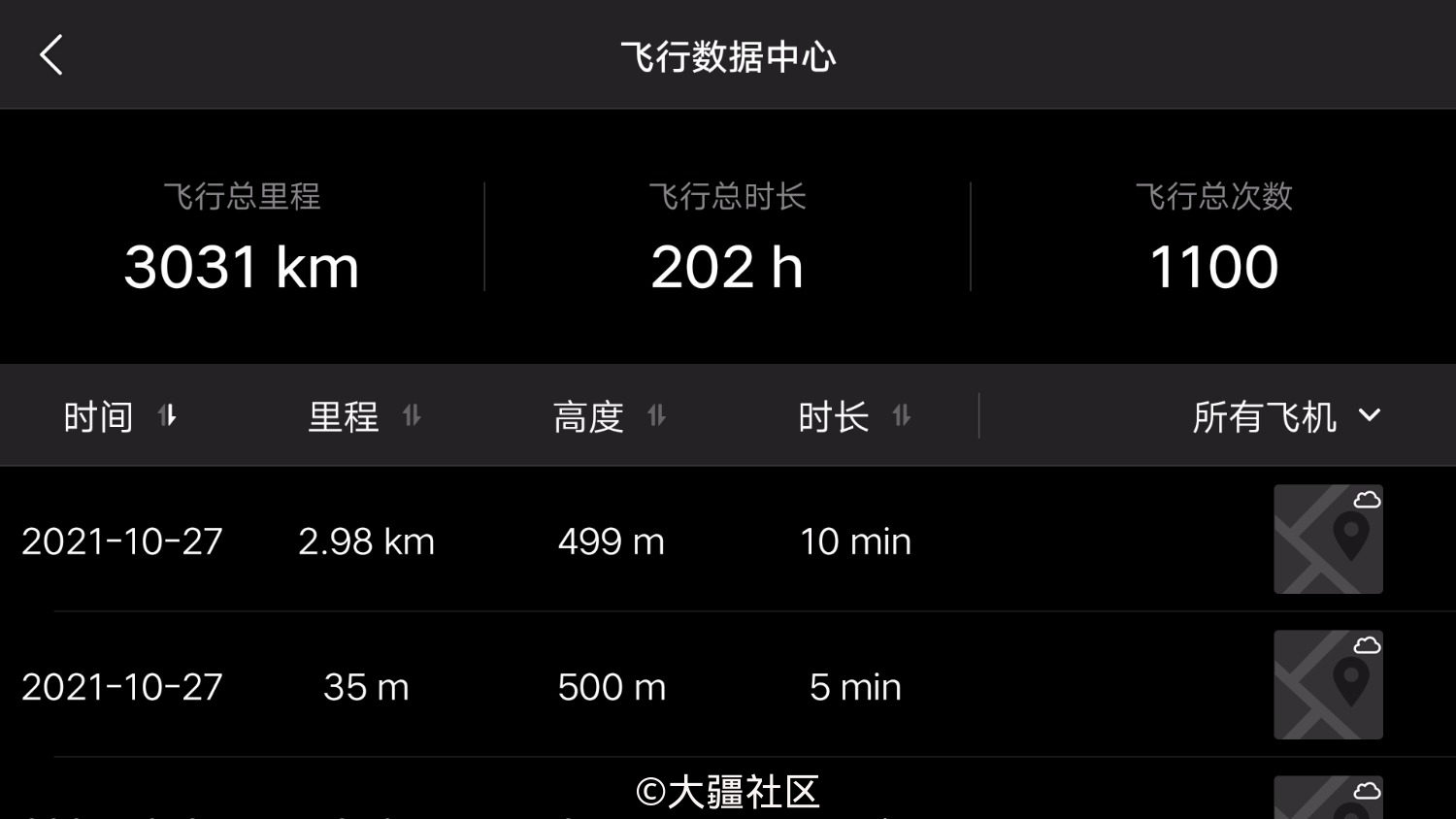 了解一下自己的飞行记录在论坛算啥水平-产品-大疆社区