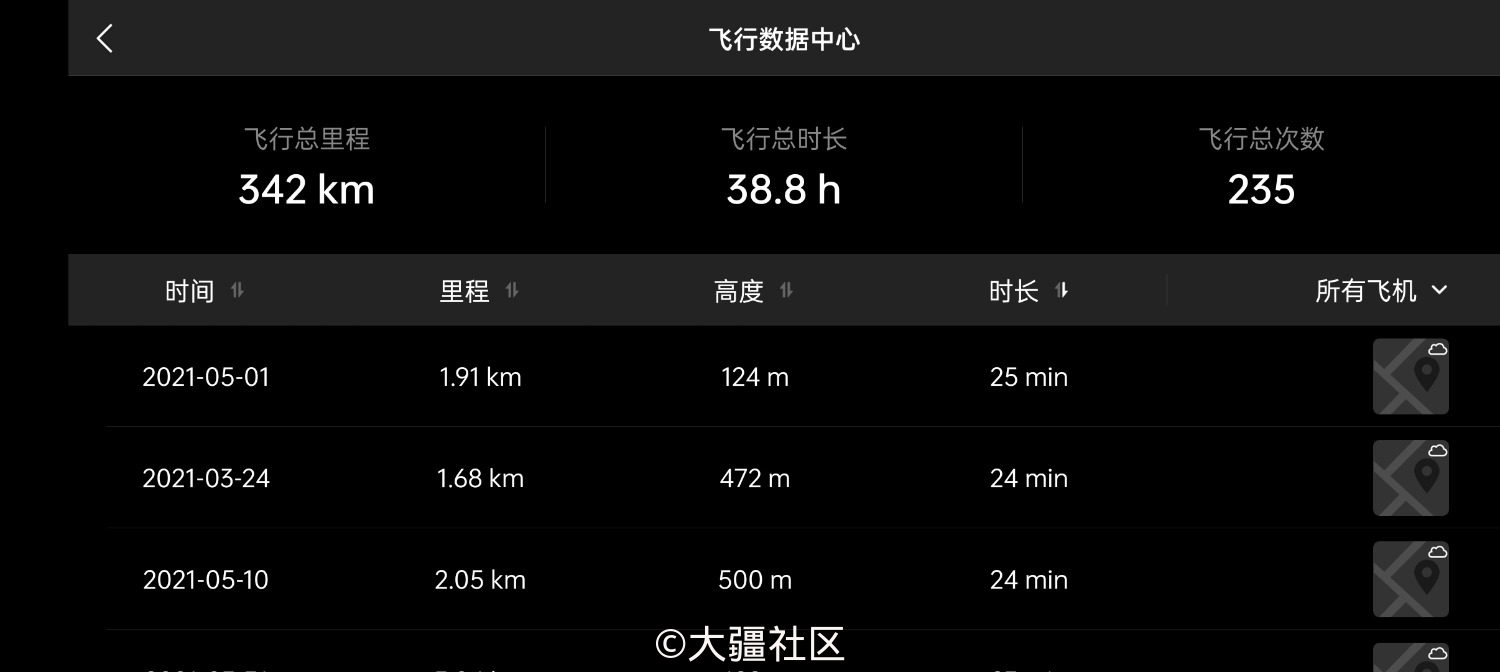 飞行经验一年了从炸鸡到入门