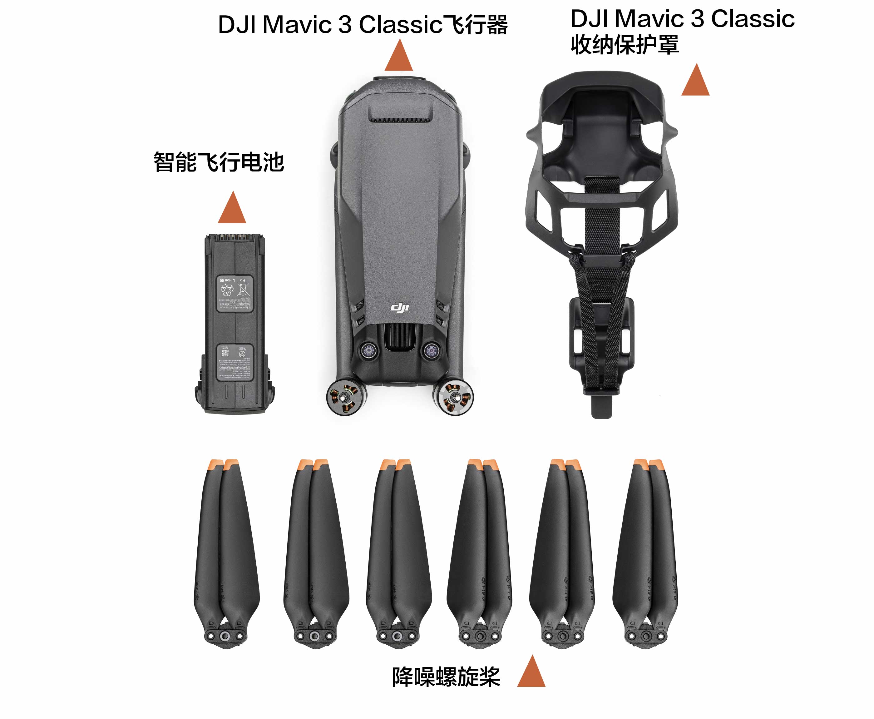 2-DJI Mavic 3 Classic 飞行器套装.jpg